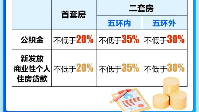 霍勒迪：我从小就是湖人球迷 非常期待与他们的圣诞大战